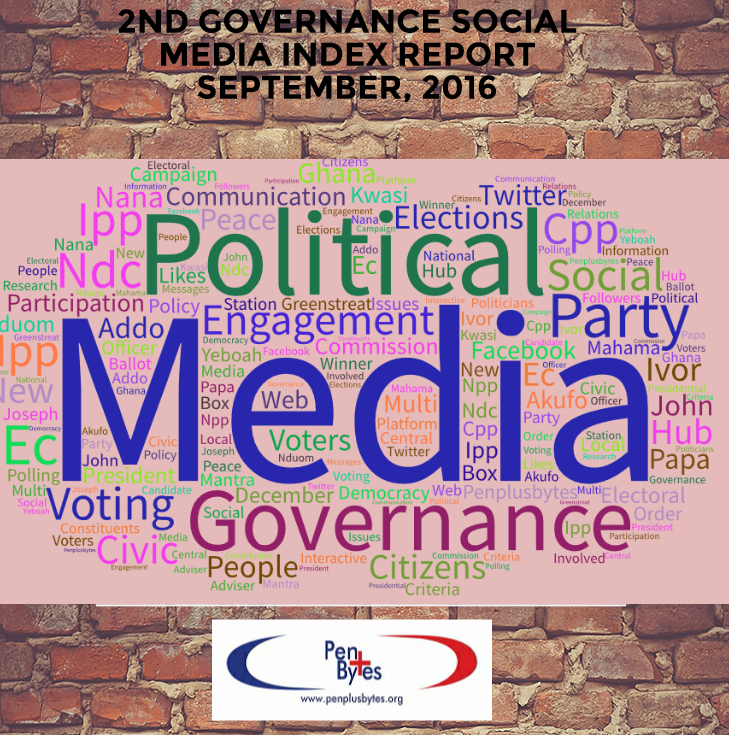Governance Social Media Index Report  – September 2016