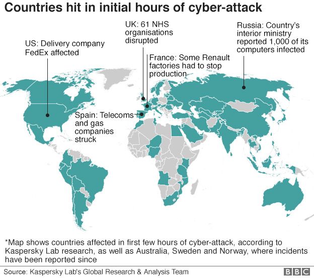 Wannacry Ransomware Cyber-Attacks hits 150 Countries